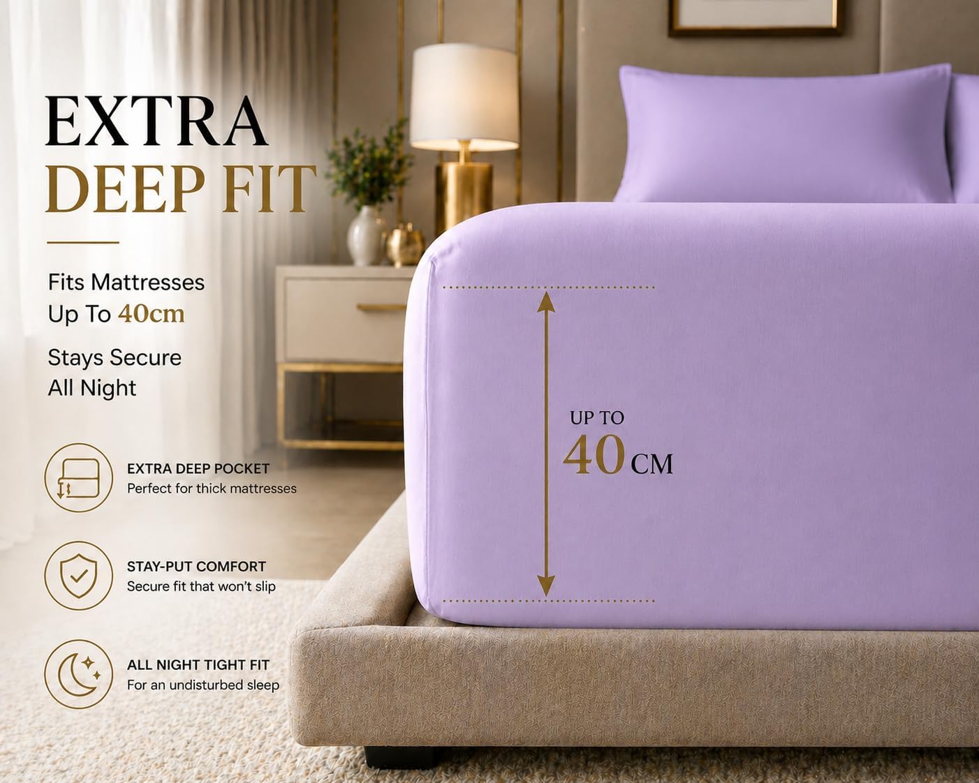 180 Thread Count Percale Extra Deep Fitted Sheet 40cm – Non Iron Polycotton Bedding | Night Zone