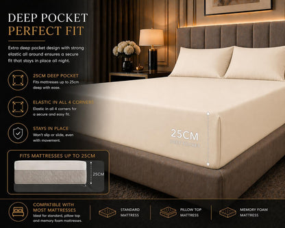 180 Thread Count Percale Fitted Sheet 25cm Deep – Polycotton Easy Care Bedding | Night Zone