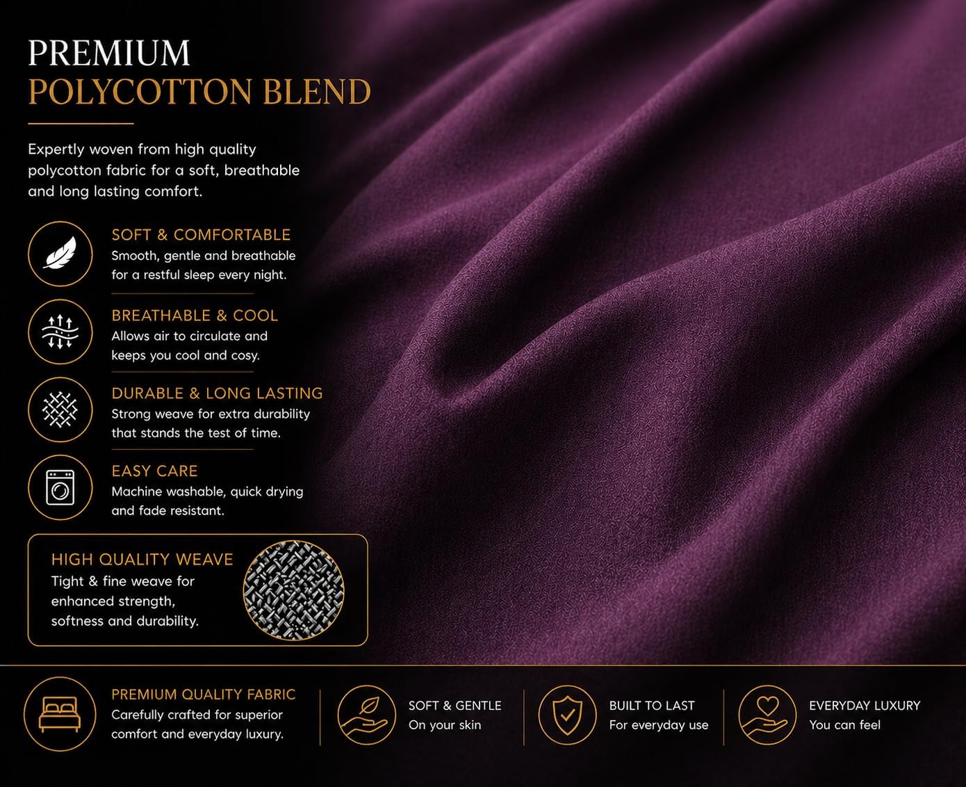 180 Thread Count Percale Fitted Sheet 25cm Deep – Polycotton Easy Care Bedding | Night Zone
