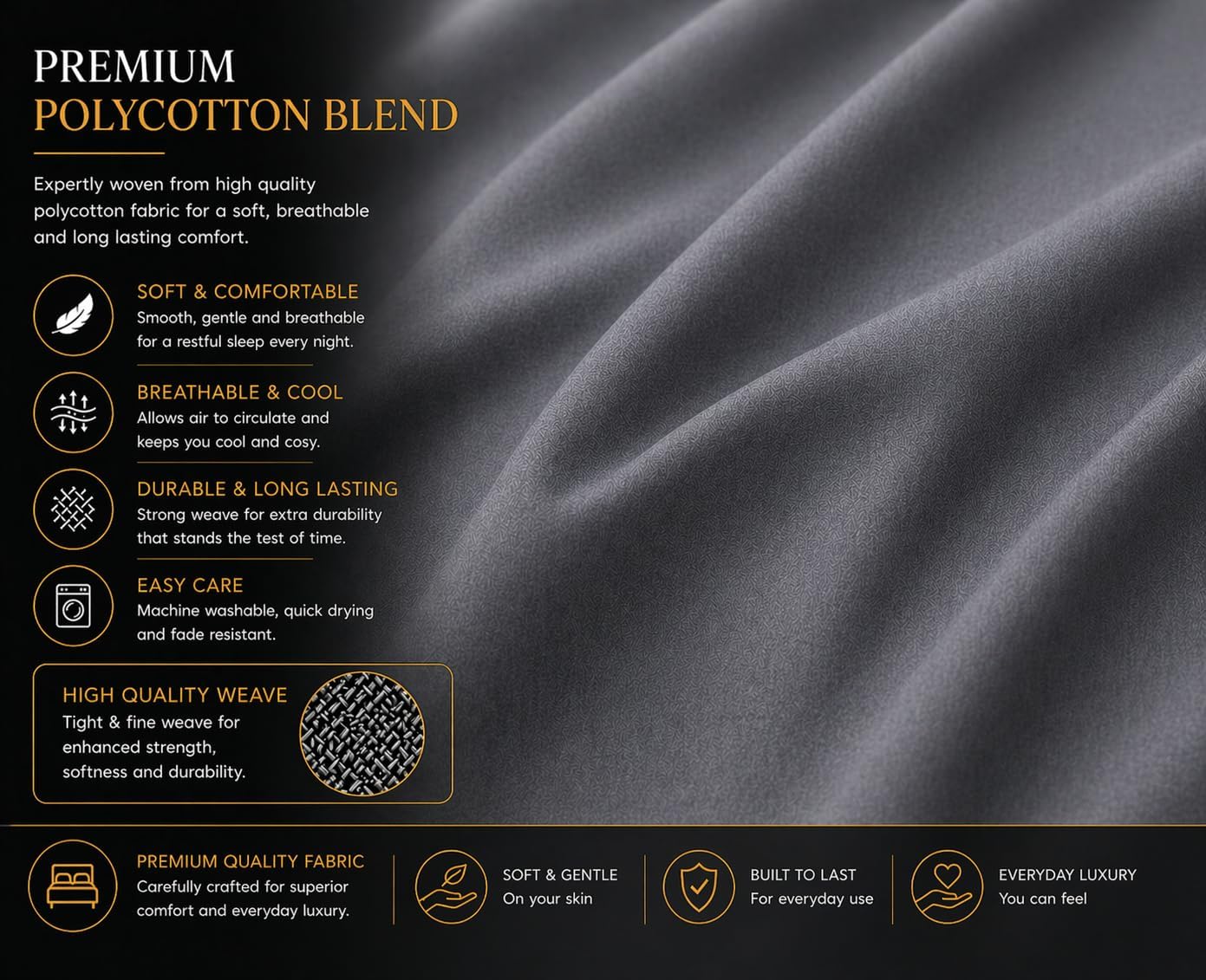 180 Thread Count Percale Fitted Sheet 25cm Deep – Polycotton Easy Care Bedding | Night Zone