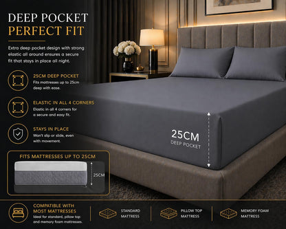 180 Thread Count Percale Fitted Sheet 25cm Deep – Polycotton Easy Care Bedding | Night Zone