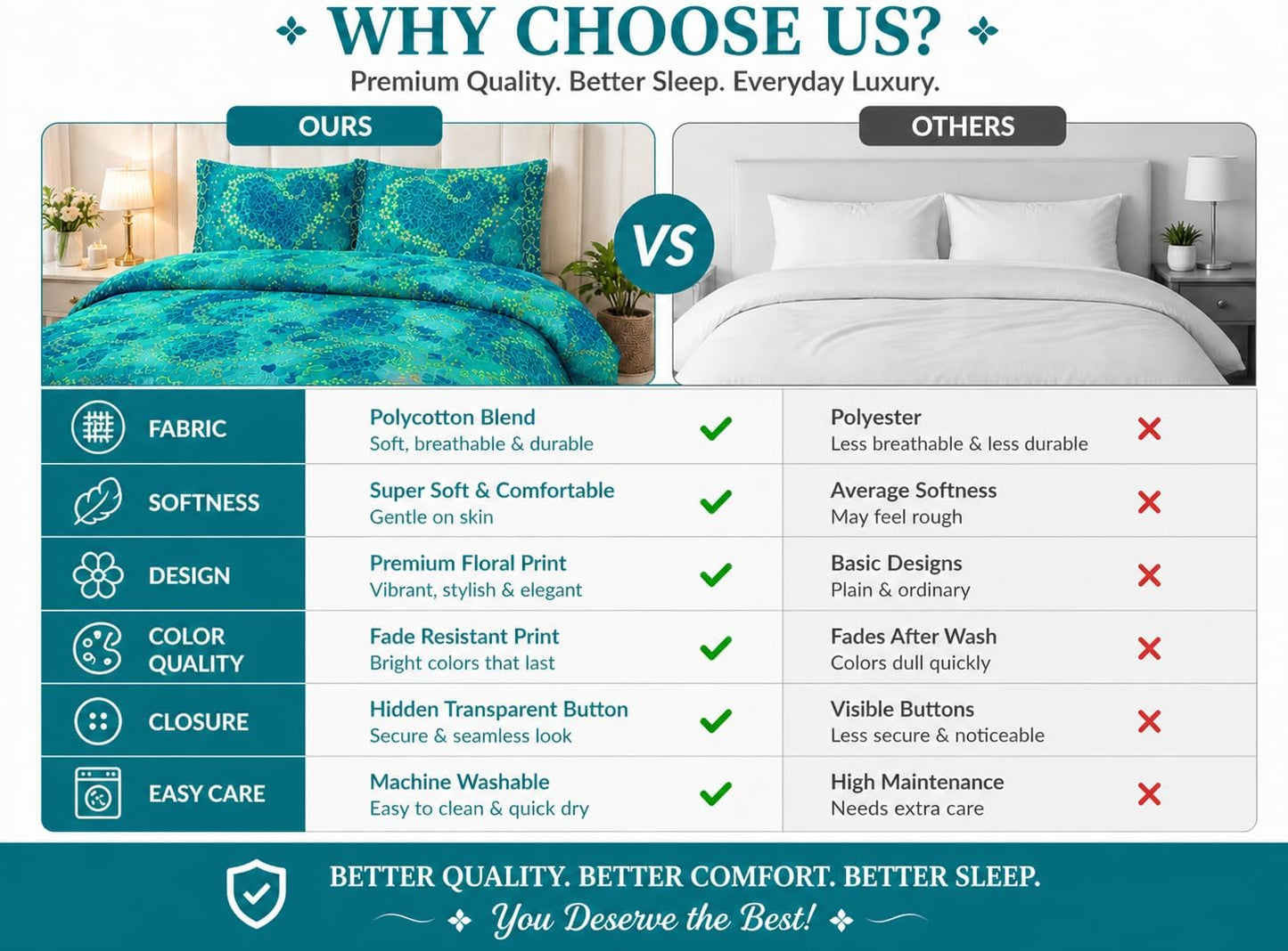 Jasmine Floral Duvet Cover Set – Soft Easy Care Printed Bedding | Night Zone