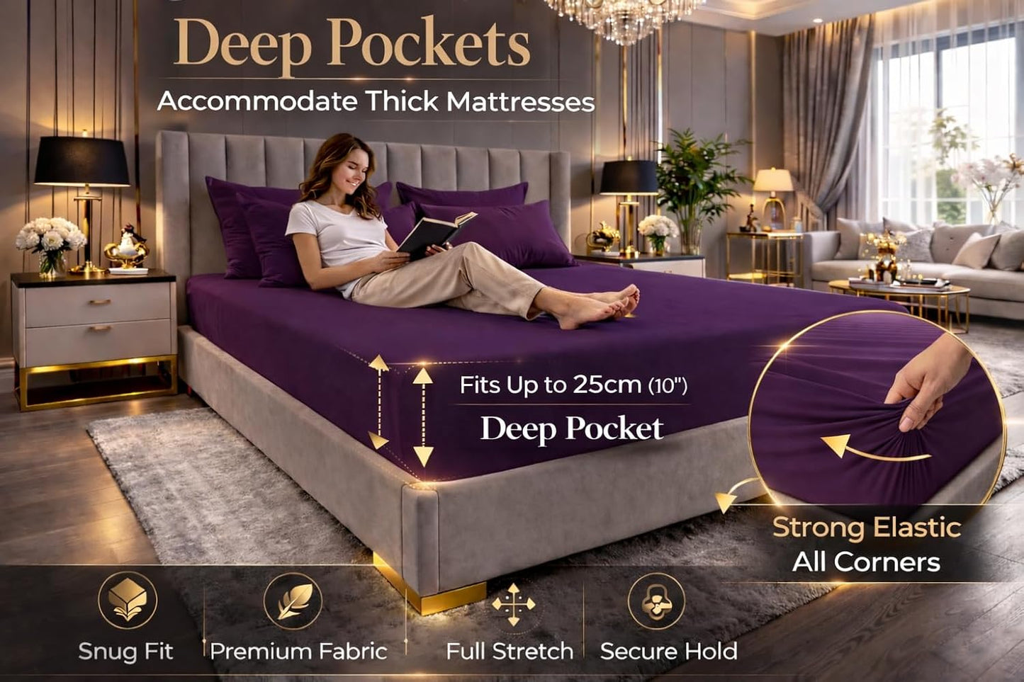 Polycotton Fitted Sheet 25cm Deep – Soft Easy Care Bedding | Night Zone