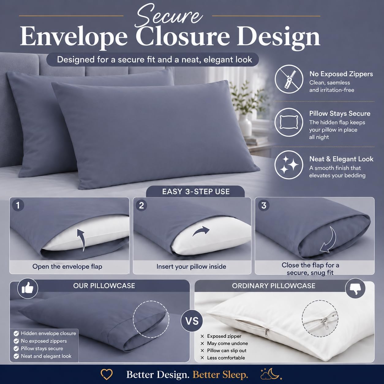200 Thread Count Egyptian Cotton Pillowcases Pair – Hotel Quality Bedding | Night Zone