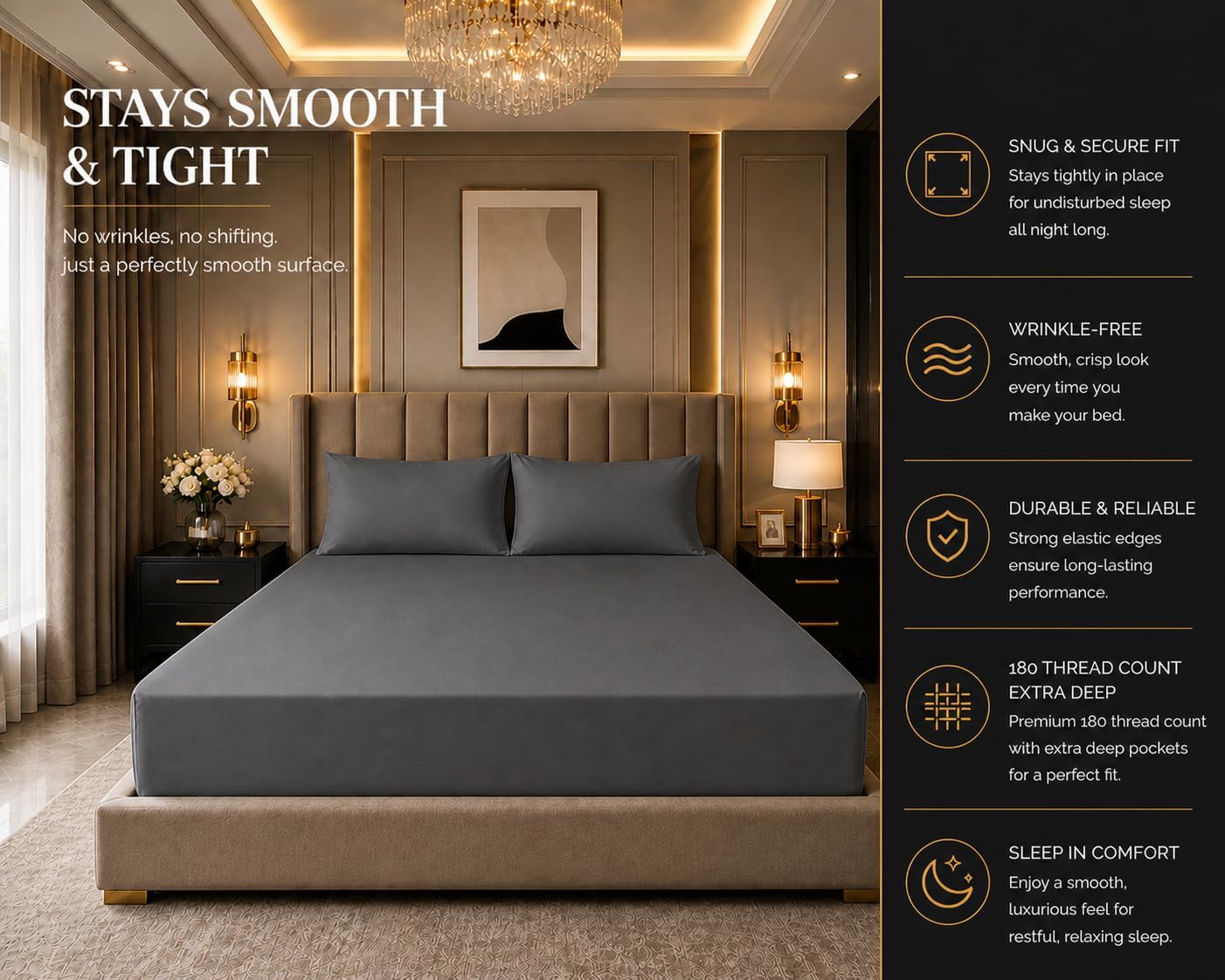 180 Thread Count Percale Extra Deep Fitted Sheet 40cm – Non Iron Polycotton Bedding | Night Zone