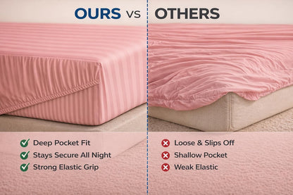 Microfiber Embossed Stripe Extra Deep Fitted Sheet 40cm – Brushed Soft Fitted Bed Sheet | Night Zone