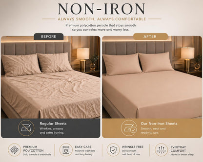 180 Thread Count Percale Fitted Sheet 25cm Deep – Polycotton Easy Care Bedding | Night Zone