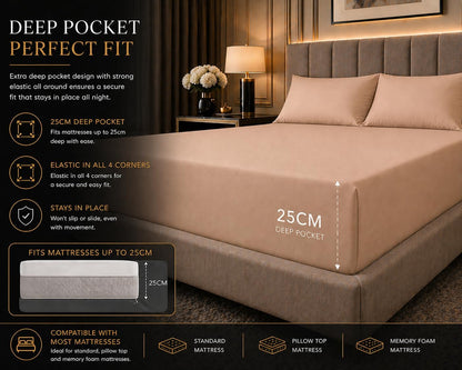 180 Thread Count Percale Fitted Sheet 25cm Deep – Polycotton Easy Care Bedding | Night Zone