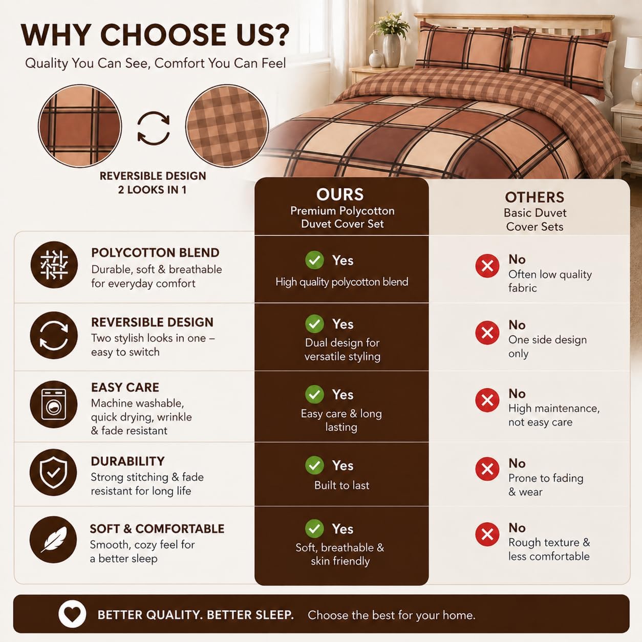 Logan Printed Polycotton Duvet Cover Set – Soft Easy Care Modern Bedding | Night Zone