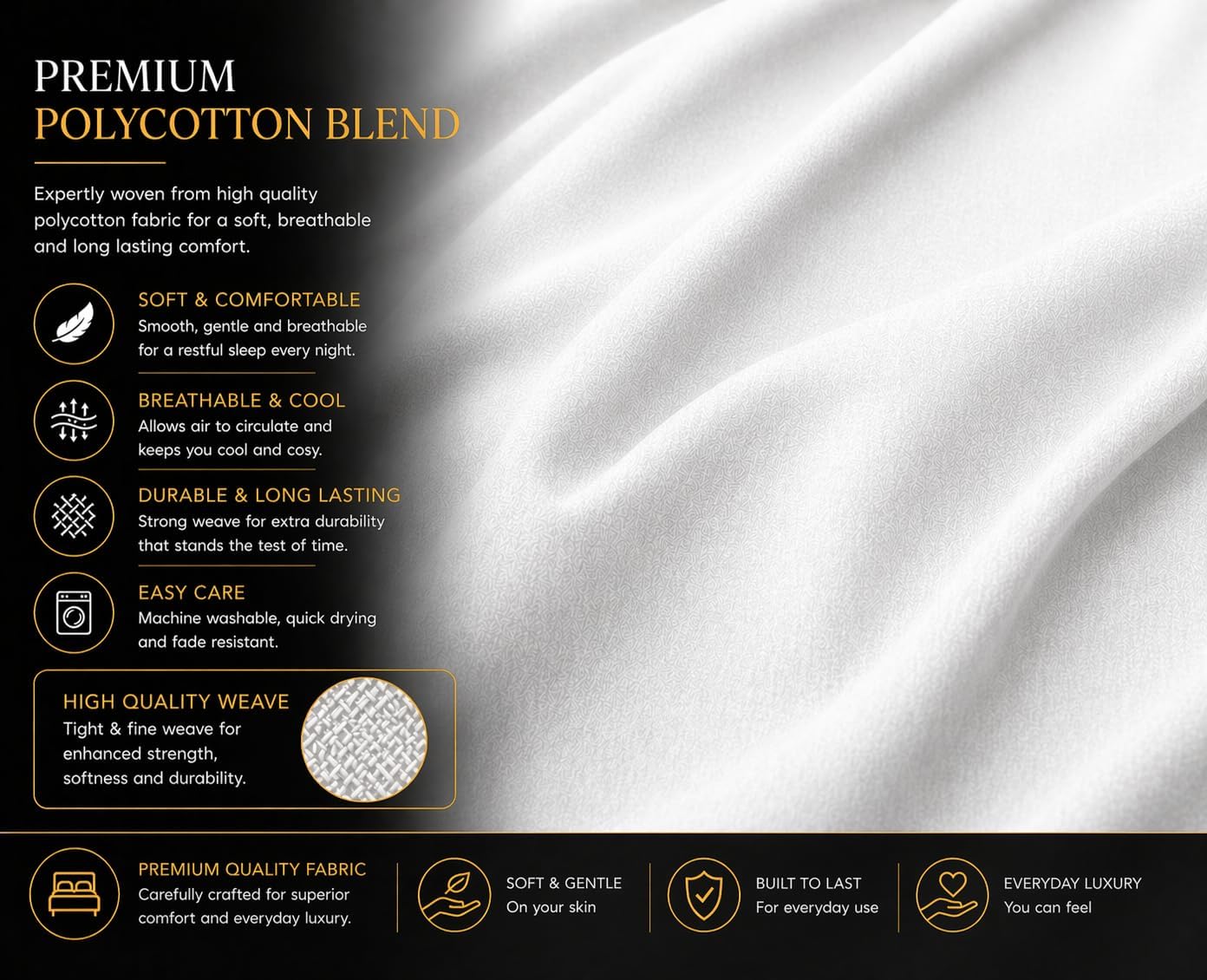 180 Thread Count Percale Fitted Sheet 25cm Deep – Polycotton Easy Care Bedding | Night Zone