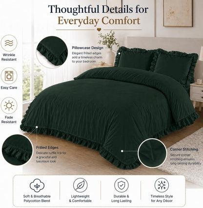 Santiago Frilled Polycotton Duvet Cover Set – Luxury Easy Care Bedding | Night Zone
