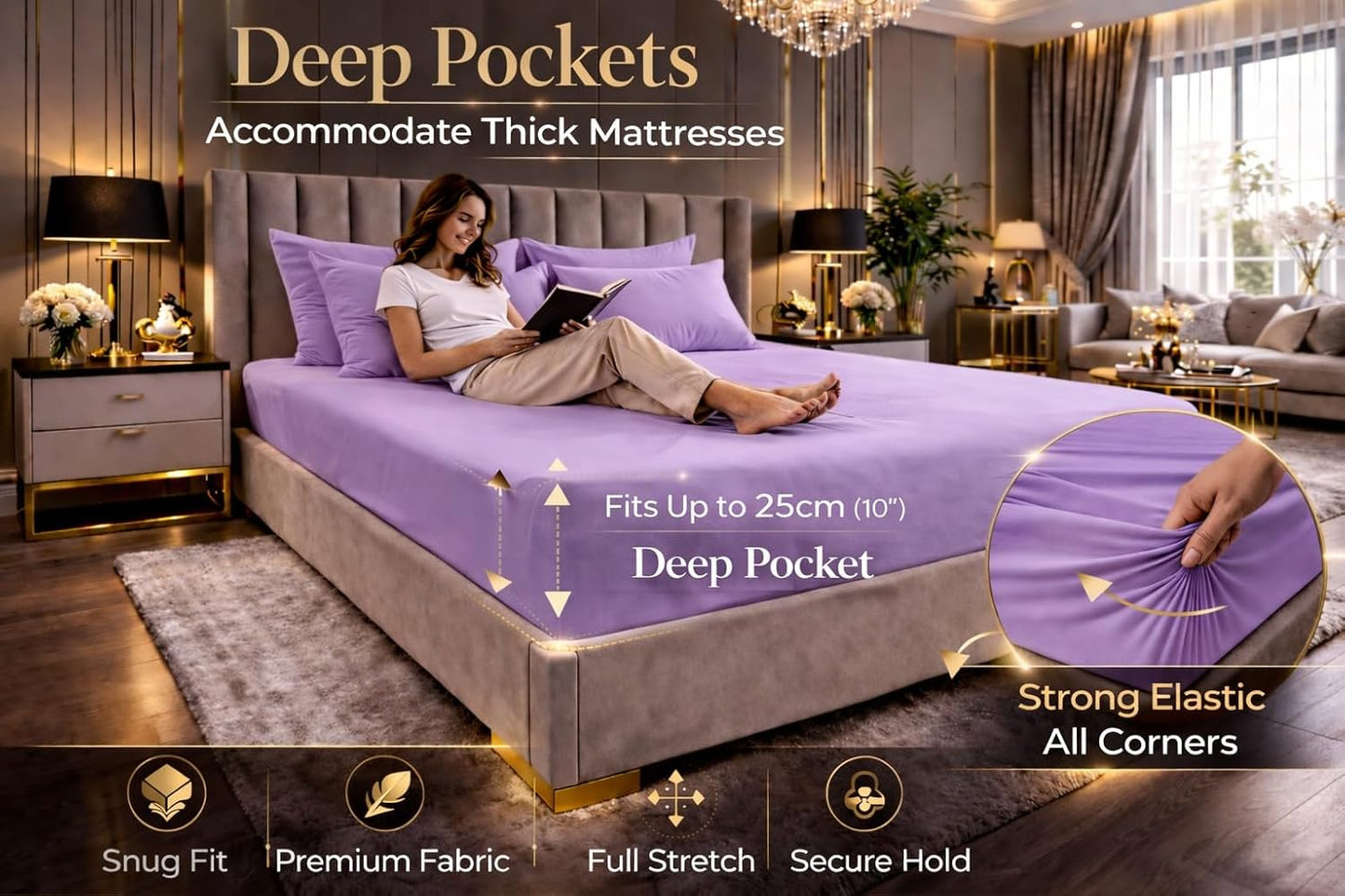 Polycotton Fitted Sheet 25cm Deep – Soft Easy Care Bedding | Night Zone