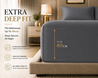 180 Thread Count Percale Extra Deep Fitted Sheet 40cm – Non Iron Polycotton Bedding | Night Zone