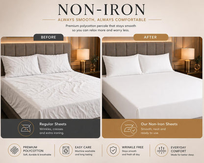 180 Thread Count Percale Fitted Sheet 25cm Deep – Polycotton Easy Care Bedding | Night Zone