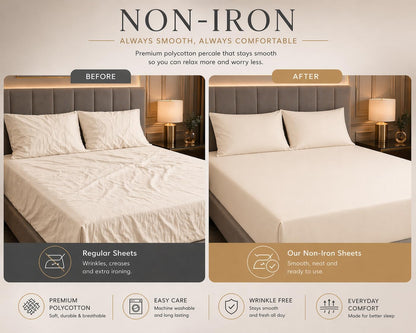180 Thread Count Percale Fitted Sheet 25cm Deep – Polycotton Easy Care Bedding | Night Zone