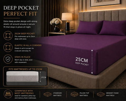 180 Thread Count Percale Fitted Sheet 25cm Deep – Polycotton Easy Care Bedding | Night Zone