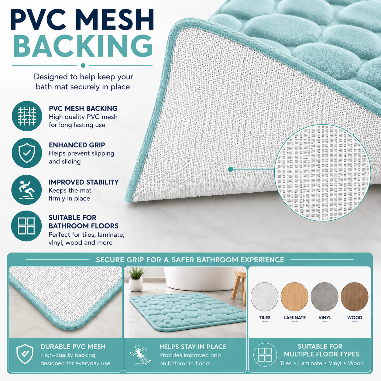 Pebble Stone Bath Mat Set – Soft Absorbent Non Slip Bathroom Rug Set | Night Zone
