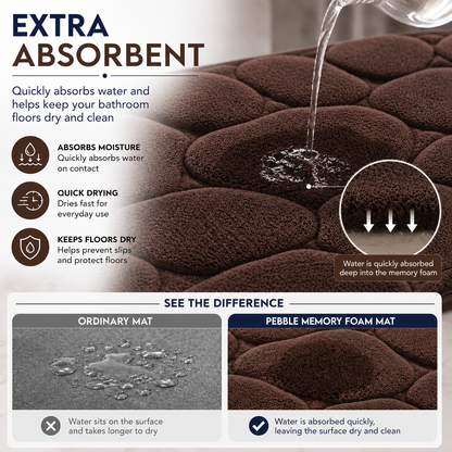 Pebble Stone Bath Mat Set – Soft Absorbent Non Slip Bathroom Rug Set | Night Zone