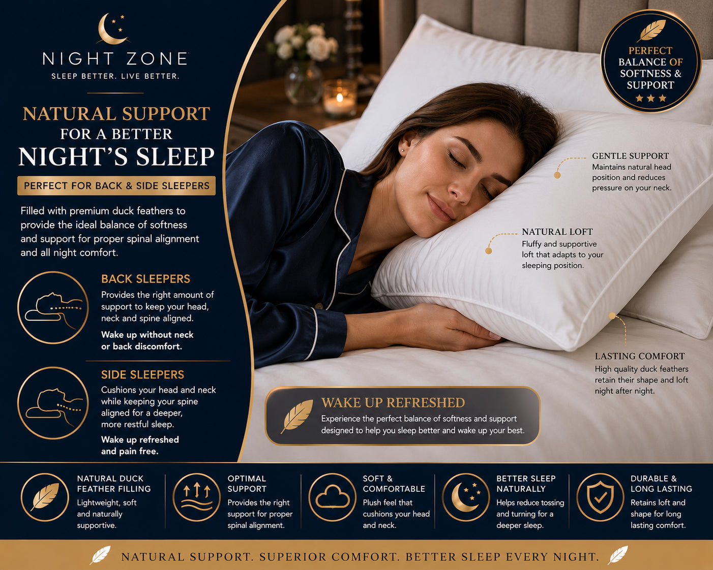 Duck Feather & Down Pillows Pair – 85% Feather 15% Down Filling with 100% Cotton Cover | Night Zone