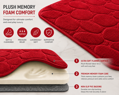 Pebble Stone Bath Mat Set – Soft Absorbent Non Slip Bathroom Rug Set | Night Zone