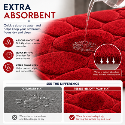 Pebble Stone Bath Mat Set – Soft Absorbent Non Slip Bathroom Rug Set | Night Zone