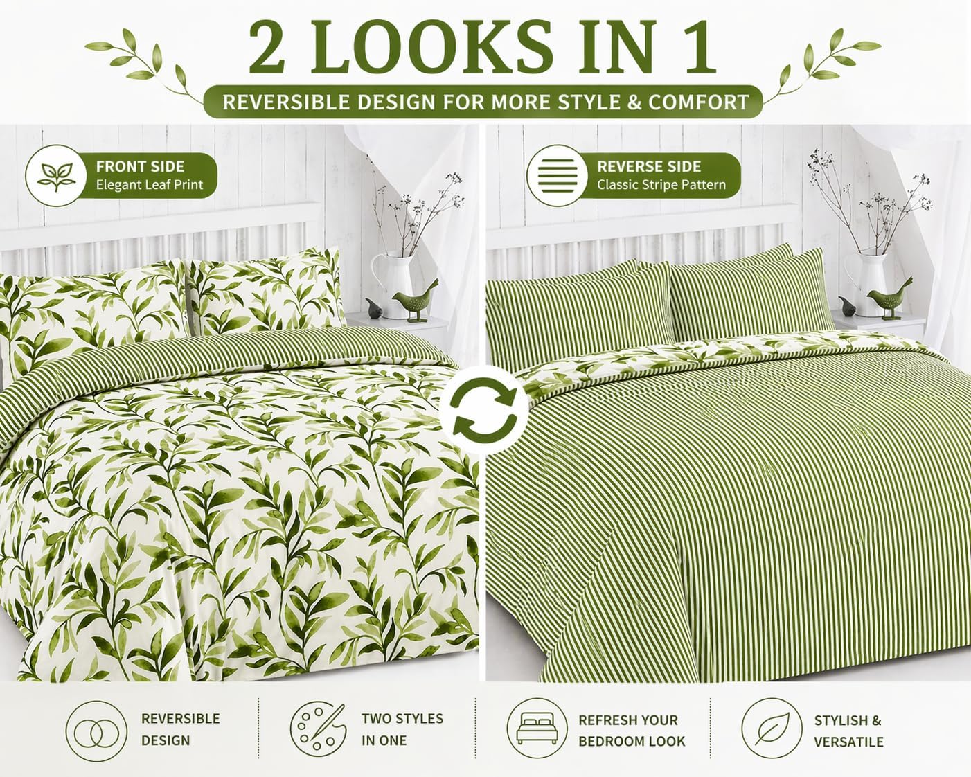 Ellie Leaf Printed Floral Duvet Cover Set – Soft Easy Care Botanical Bedding | Night Zone