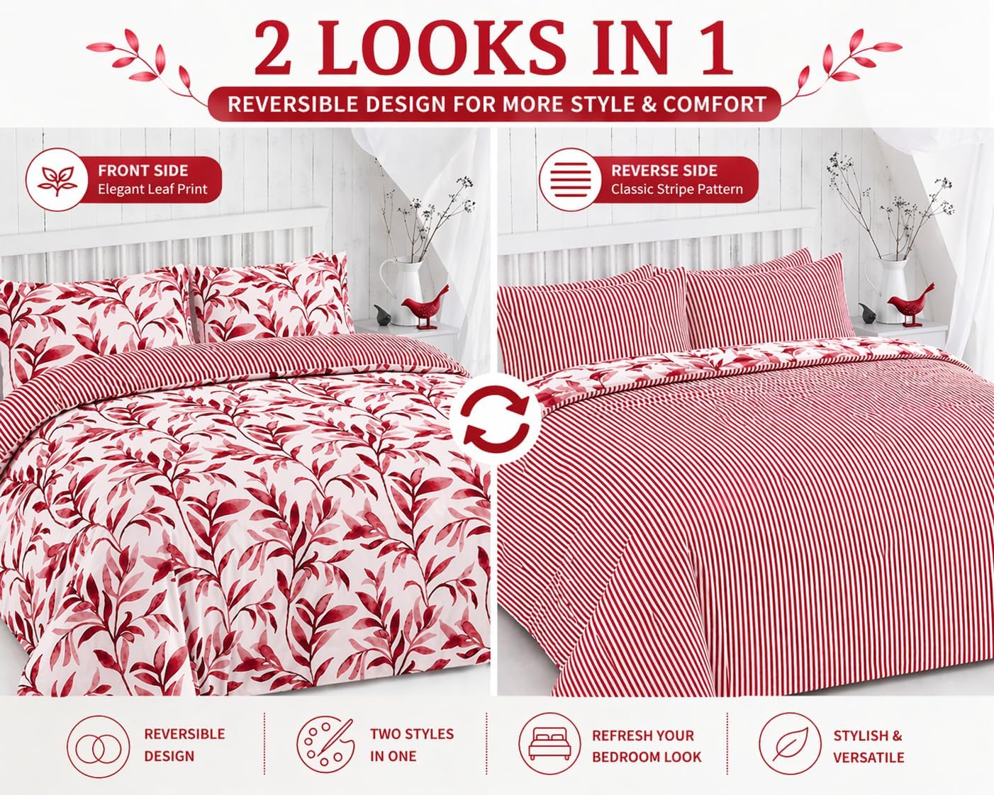 Ellie Leaf Printed Floral Duvet Cover Set – Soft Easy Care Botanical Bedding | Night Zone