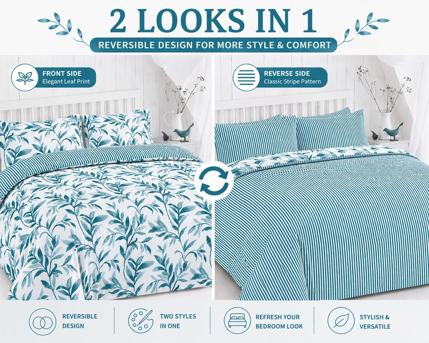Ellie Leaf Printed Floral Duvet Cover Set – Soft Easy Care Botanical Bedding | Night Zone