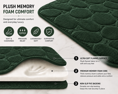 Pebble Stone Bath Mat Set – Soft Absorbent Non Slip Bathroom Rug Set | Night Zone