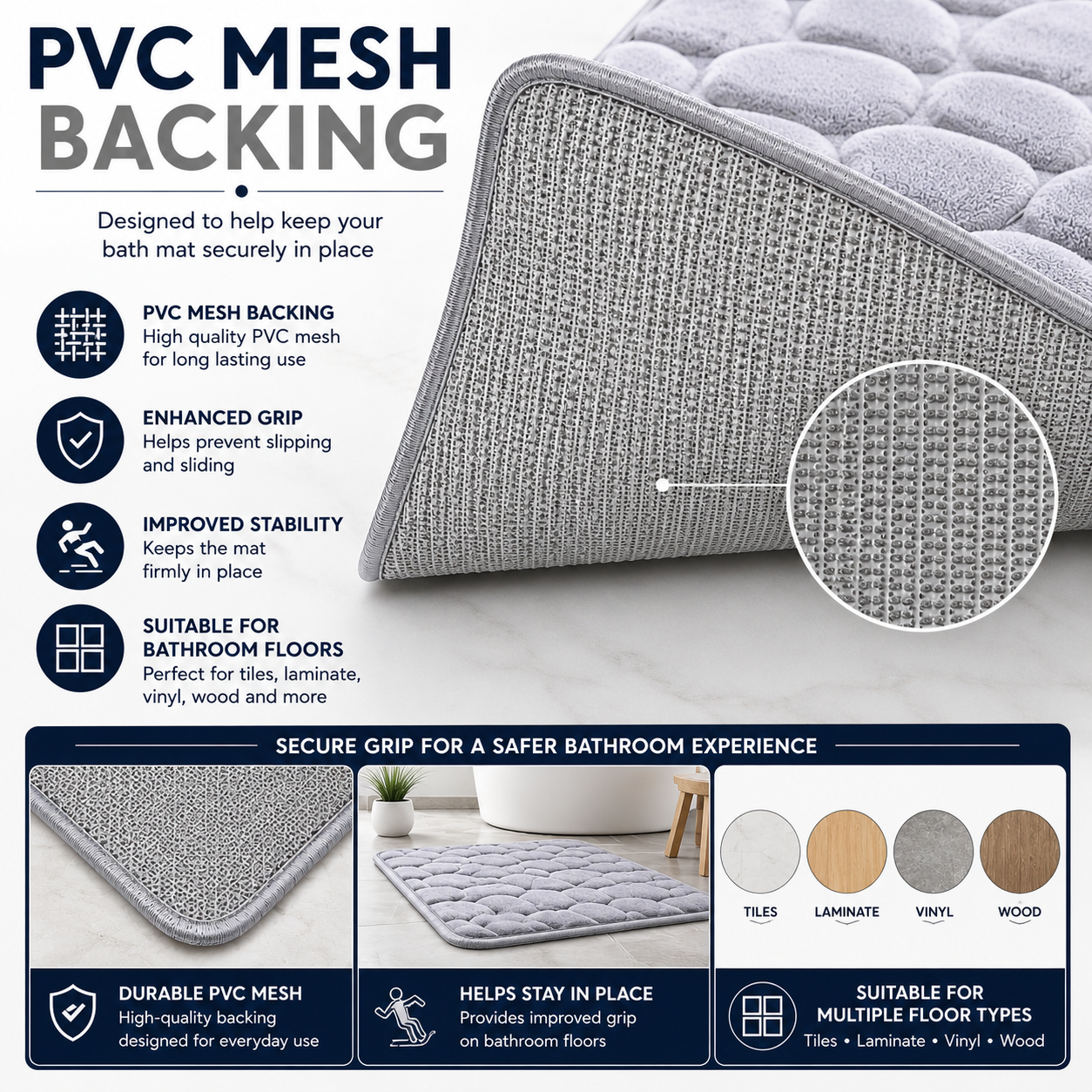 Pebble Stone Bath Mat Set – Soft Absorbent Non Slip Bathroom Rug Set | Night Zone