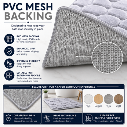 Pebble Stone Bath Mat Set – Soft Absorbent Non Slip Bathroom Rug Set | Night Zone