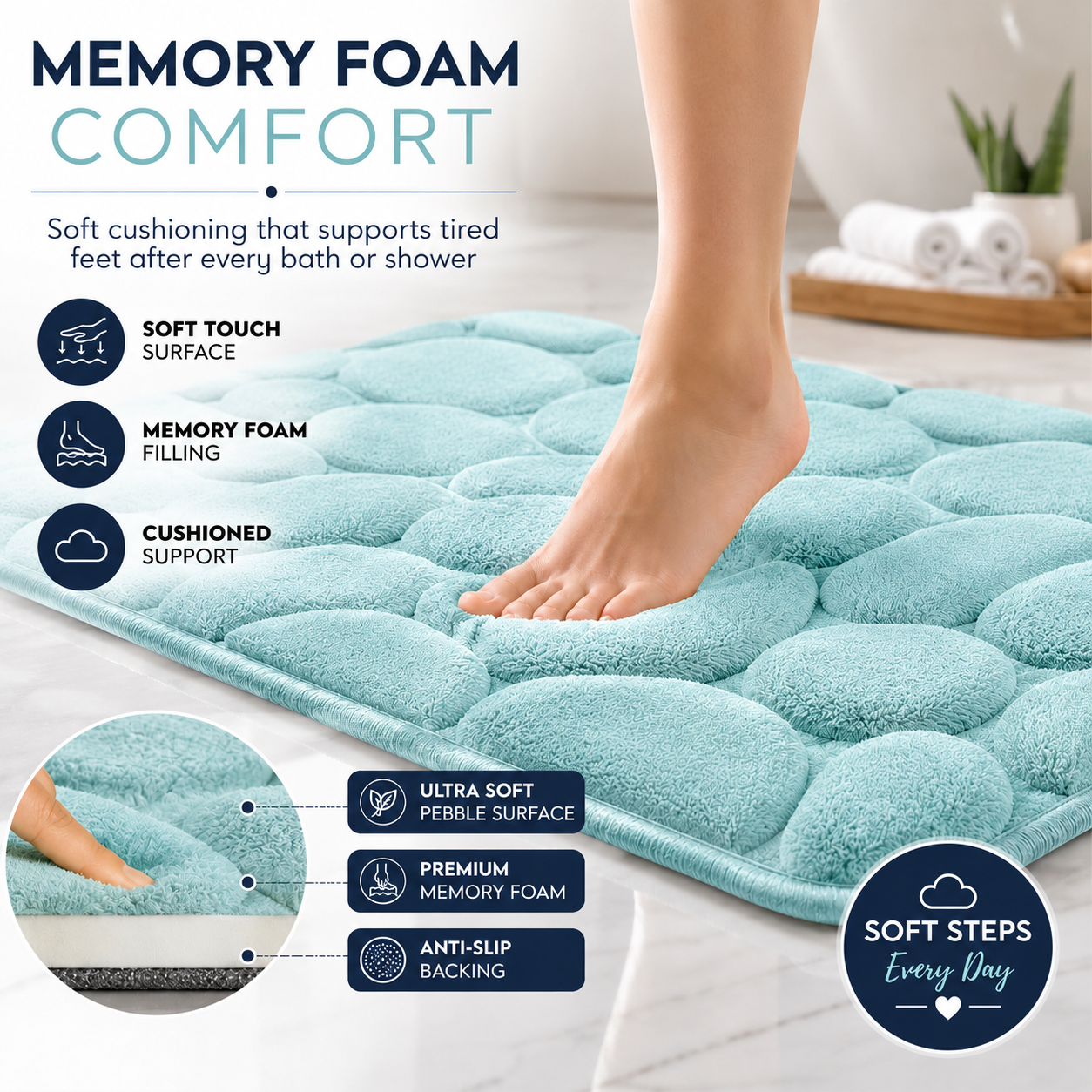 Pebble Stone Bath Mat Set – Soft Absorbent Non Slip Bathroom Rug Set | Night Zone