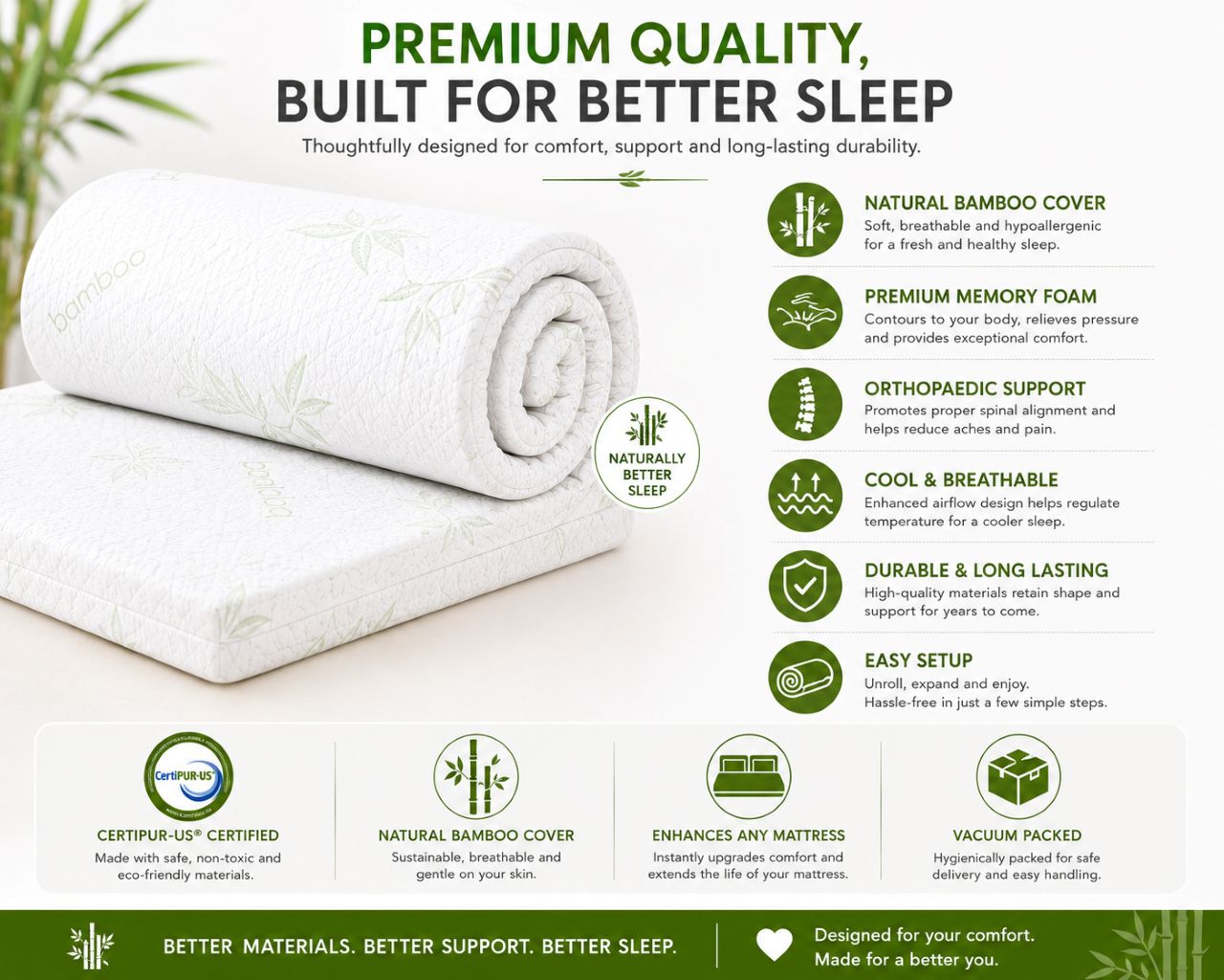 Bamboo Memory Foam Mattress Topper – Orthopaedic Pressure Relief Comfort | Night Zone
