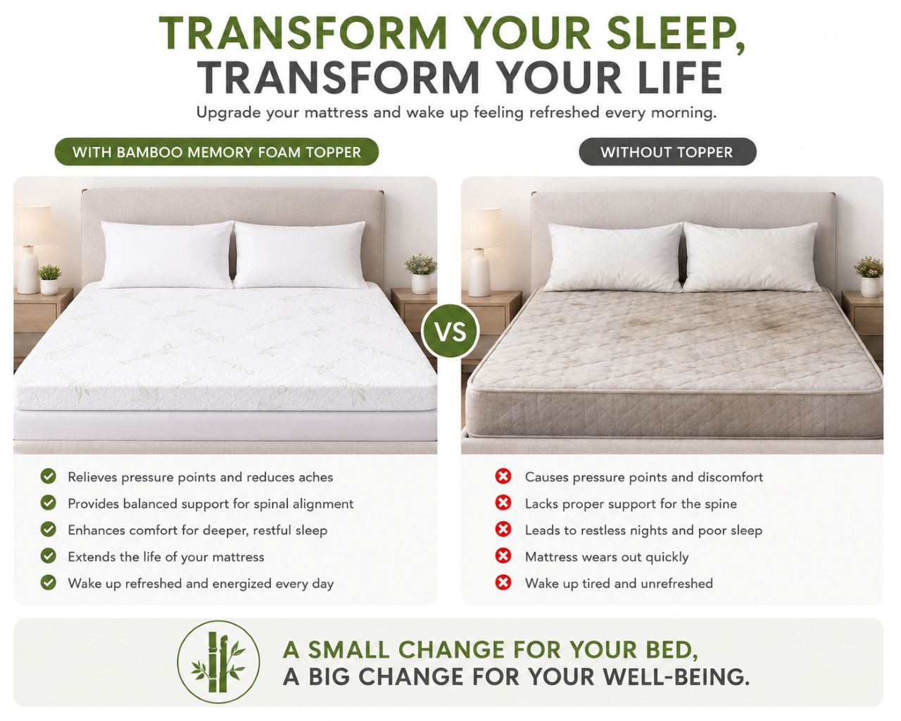 Bamboo Memory Foam Mattress Topper – Orthopaedic Pressure Relief Comfort | Night Zone