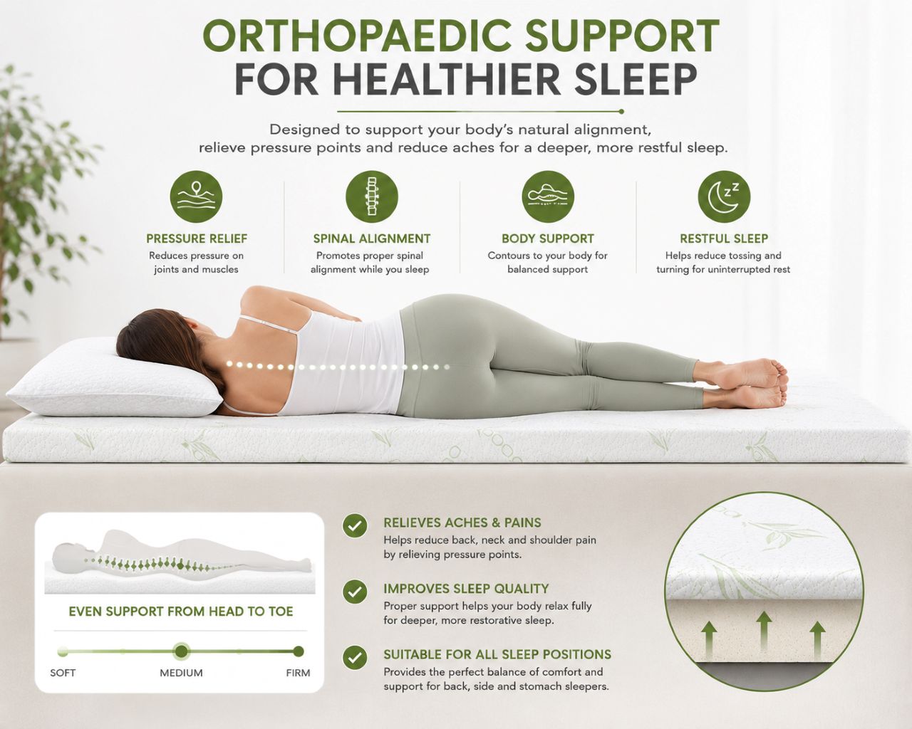 Bamboo Memory Foam Mattress Topper – Orthopaedic Pressure Relief Comfort | Night Zone
