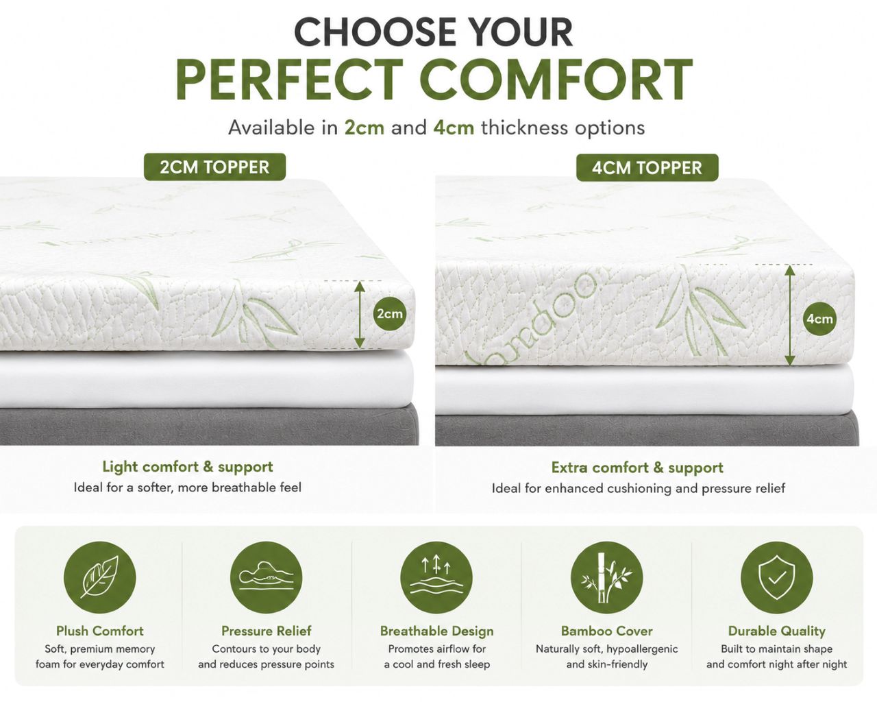 Bamboo Memory Foam Mattress Topper – Orthopaedic Pressure Relief Comfort | Night Zone