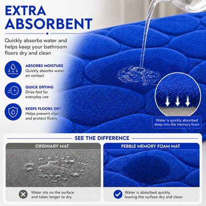 Pebble Stone Bath Mat Set – Soft Absorbent Non Slip Bathroom Rug Set | Night Zone