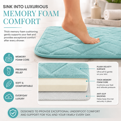 Memory Foam Bath Mat Set – Block Bricks Non Slip Bathroom Rug | Night Zone