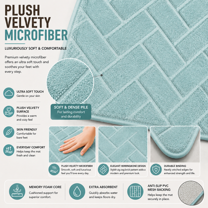 Memory Foam Bath Mat Set – Block Bricks Non Slip Bathroom Rug | Night Zone