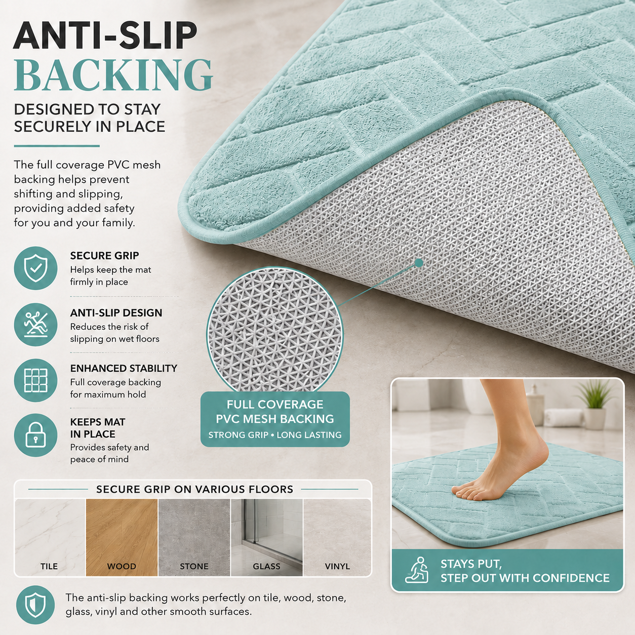 Memory Foam Bath Mat Set – Block Bricks Non Slip Bathroom Rug | Night Zone