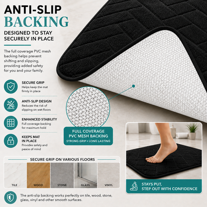 Memory Foam Bath Mat Set – Block Bricks Non Slip Bathroom Rug | Night Zone