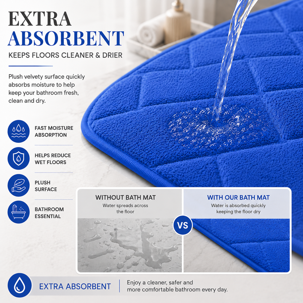 Memory Foam Bath Mat Set – Block Bricks Non Slip Bathroom Rug | Night Zone