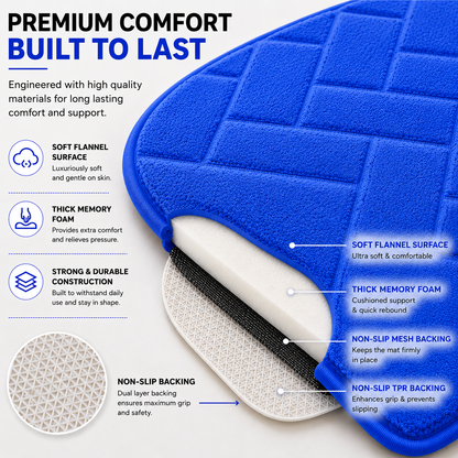 Memory Foam Bath Mat Set – Block Bricks Non Slip Bathroom Rug | Night Zone
