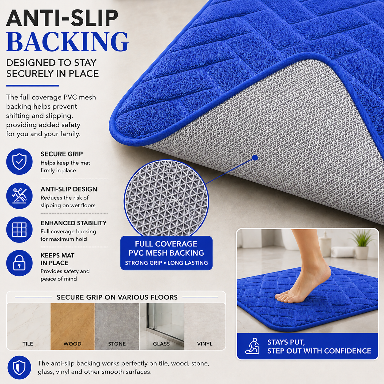 Memory Foam Bath Mat Set – Block Bricks Non Slip Bathroom Rug | Night Zone