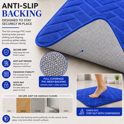 Memory Foam Bath Mat Set – Block Bricks Non Slip Bathroom Rug | Night Zone