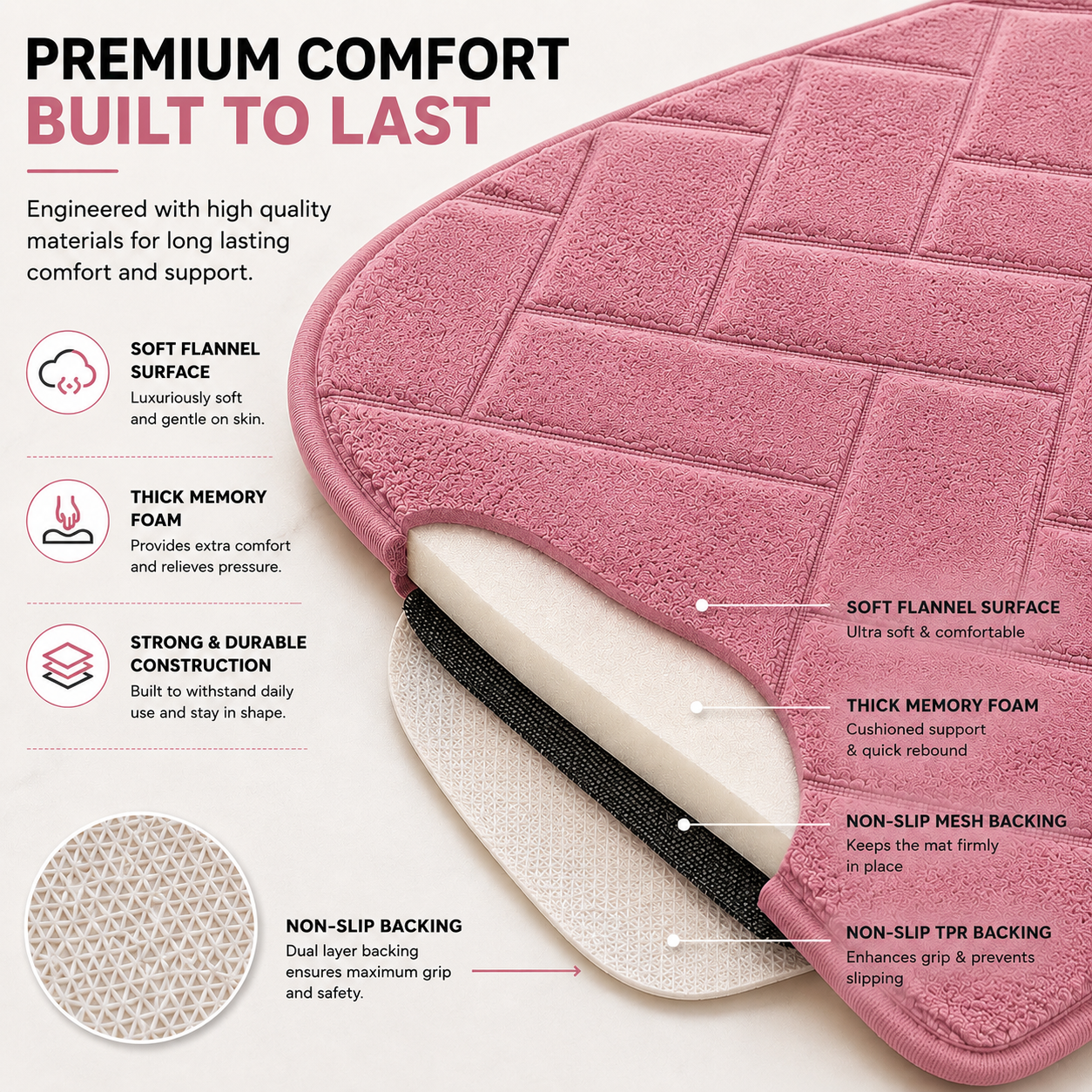 Memory Foam Bath Mat Set – Block Bricks Non Slip Bathroom Rug | Night Zone