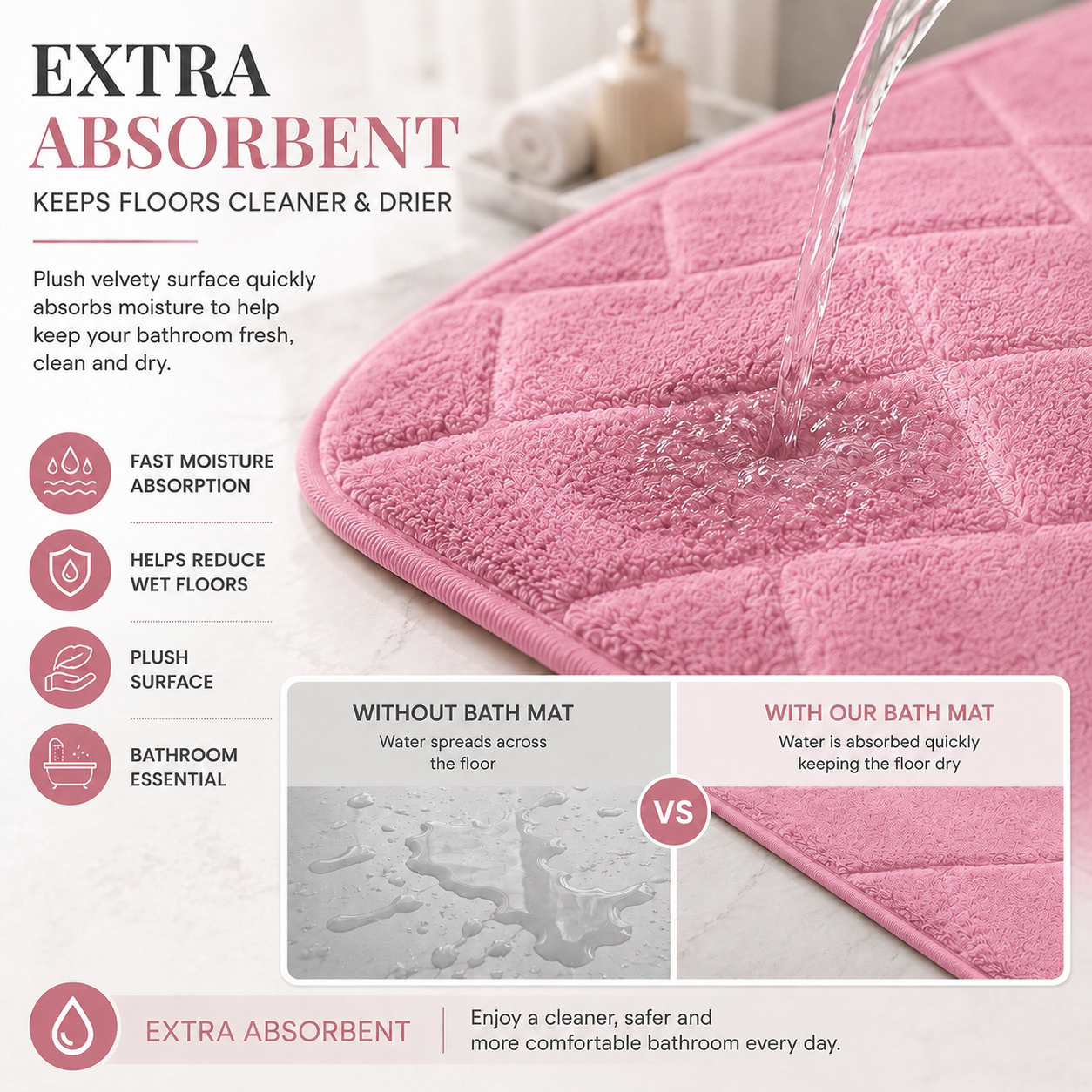 Memory Foam Bath Mat Set – Block Bricks Non Slip Bathroom Rug | Night Zone