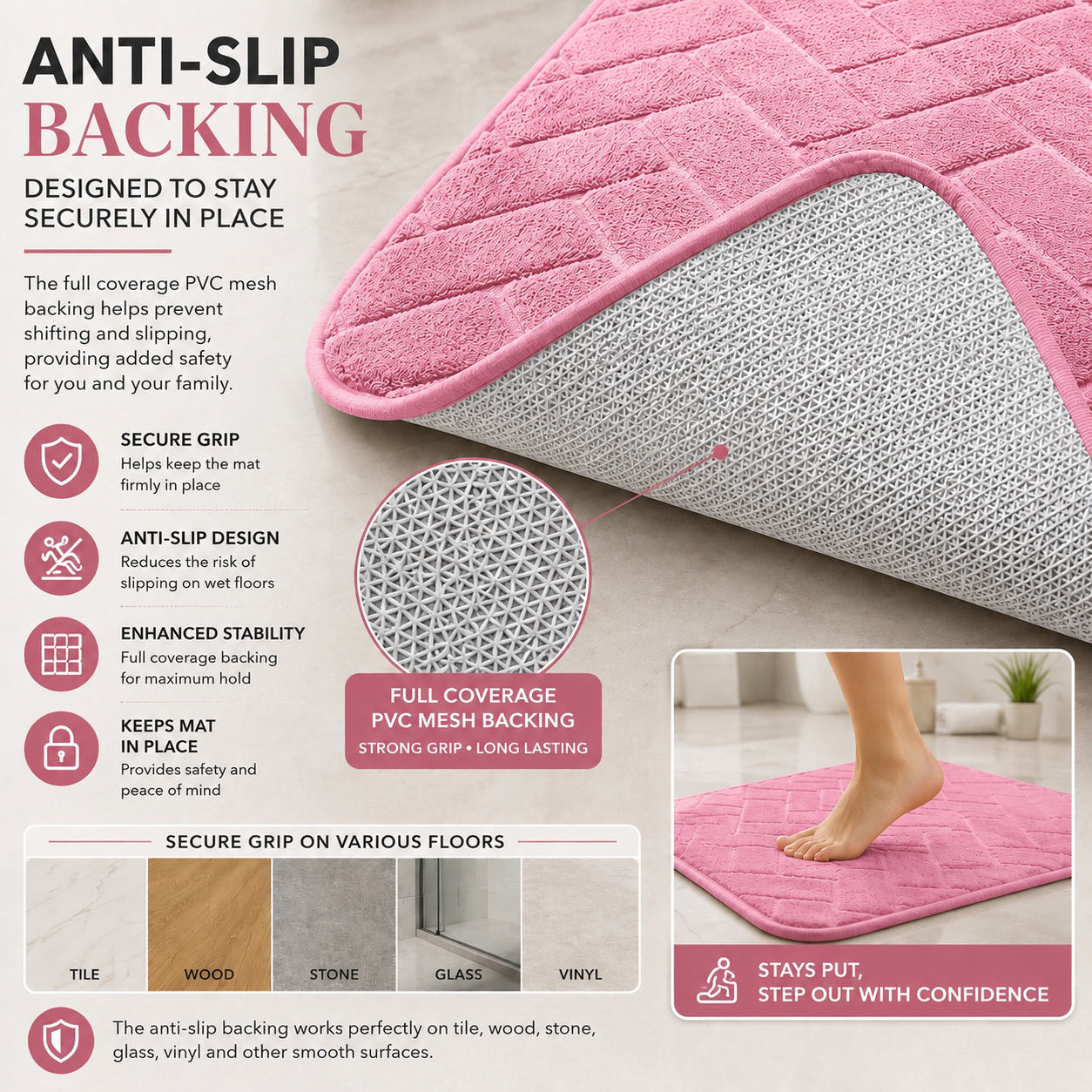 Memory Foam Bath Mat Set – Block Bricks Non Slip Bathroom Rug | Night Zone