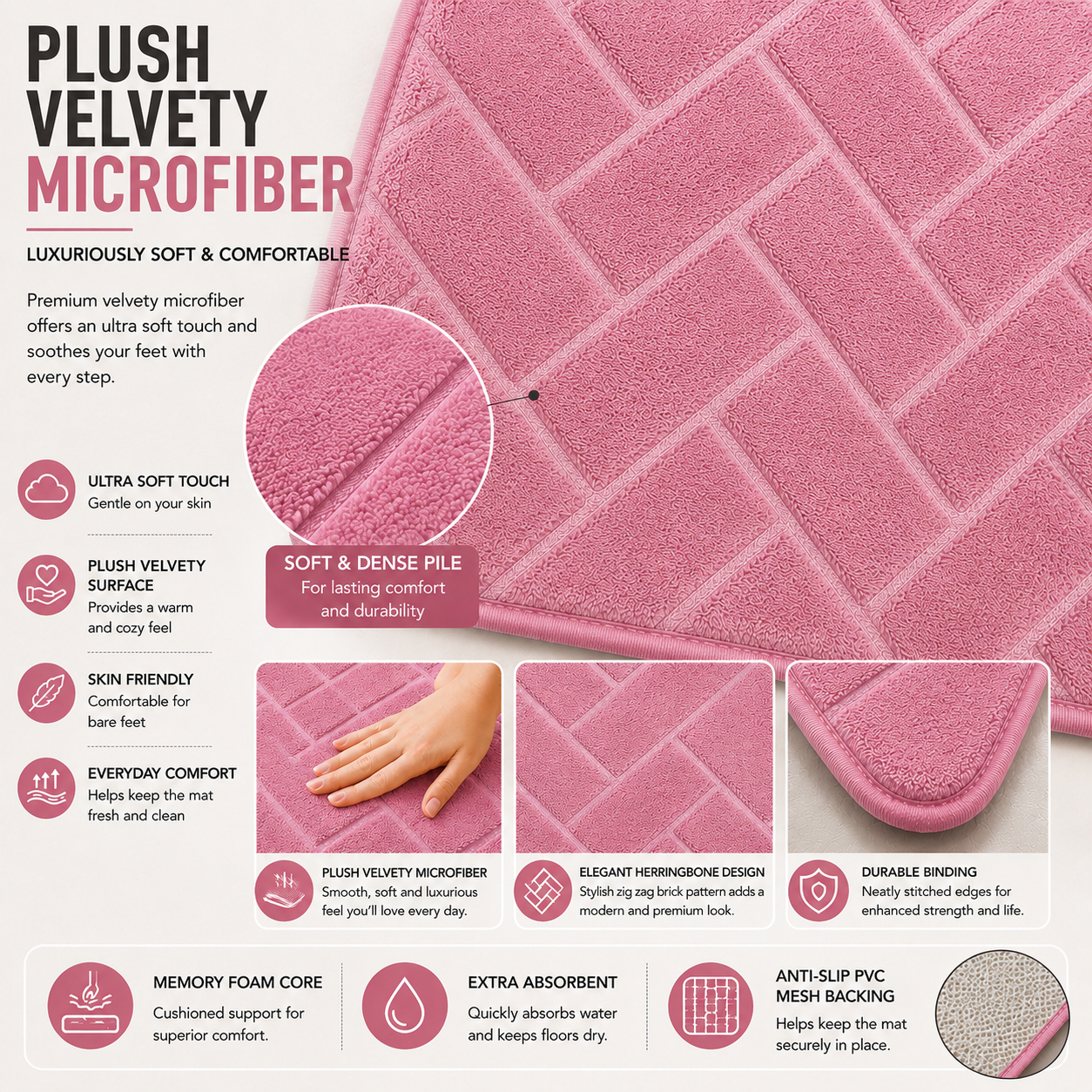 Memory Foam Bath Mat Set – Block Bricks Non Slip Bathroom Rug | Night Zone