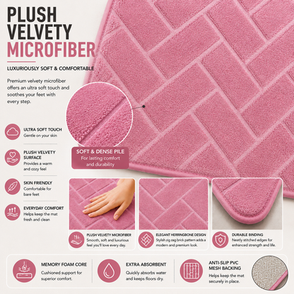 Memory Foam Bath Mat Set – Block Bricks Non Slip Bathroom Rug | Night Zone